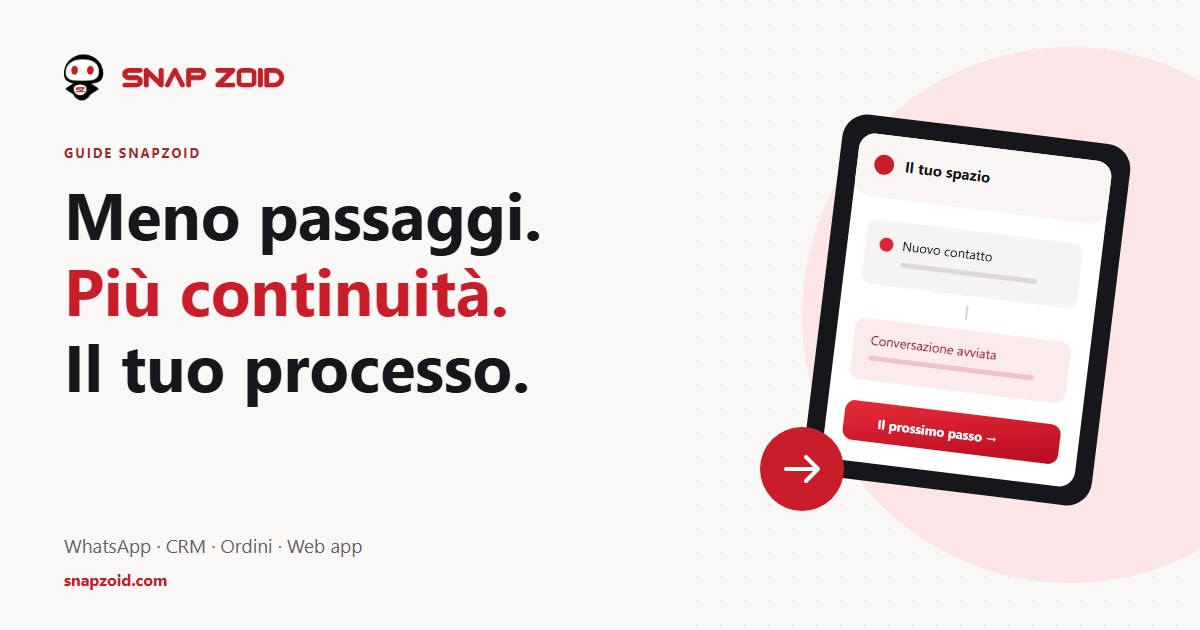 Automazioni, AI e fidelizzazione: dare continuità al servizio