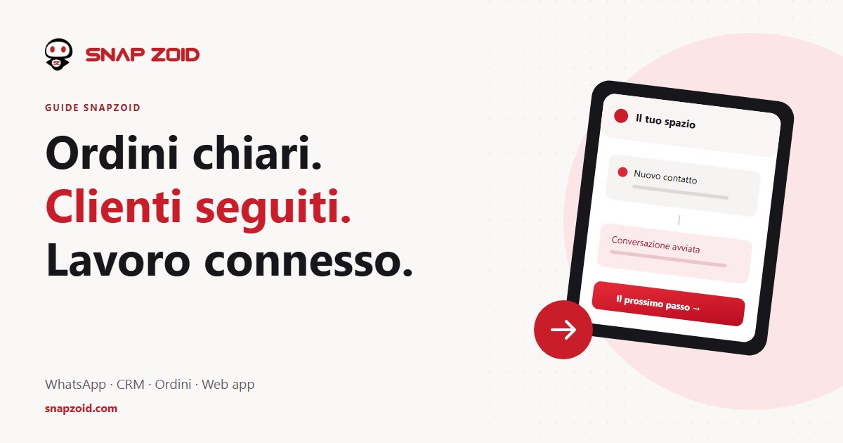 Gestione ordini: collega clienti, richieste e consegne