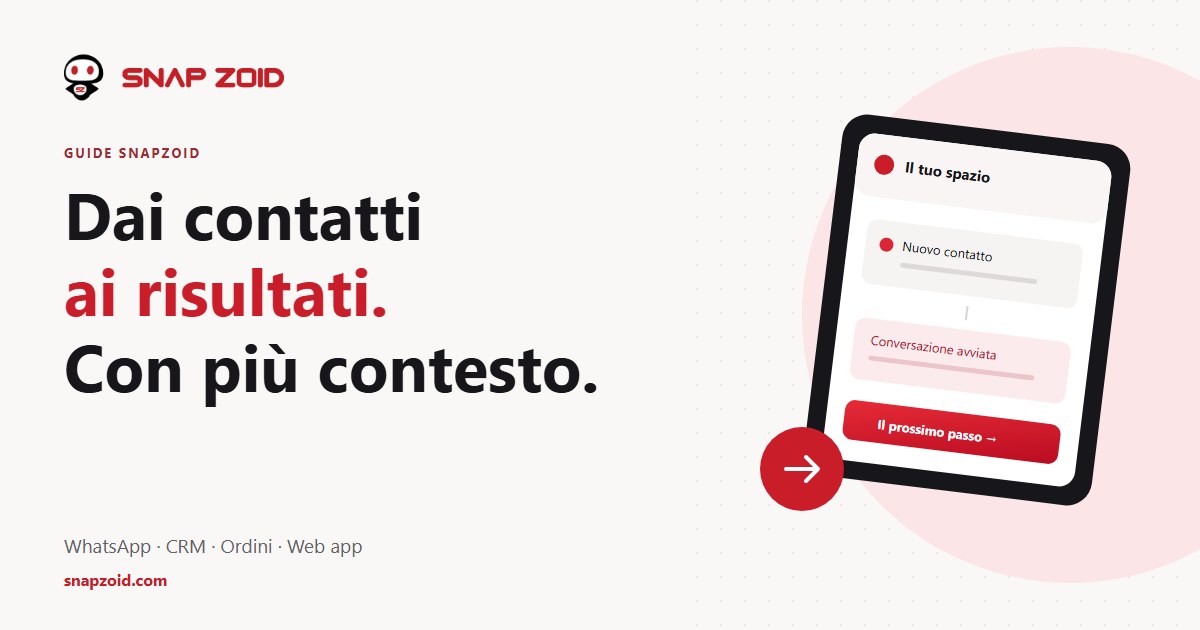 Misurare le campagne: dalle visite ai contatti e agli ordini